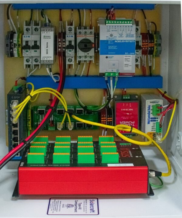 Alat Pembaca Data (Data Acquisition) Terminal Node STS4-16 - Image 6