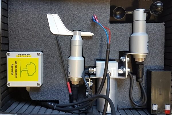 Ball Anemometer