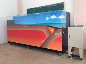 Model Tampilan Tsunami Display Model HTEM-3000