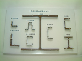 Kit Penampang untuk Berbagai Bagian Baja Cross Section Kits for Various Steel Sections