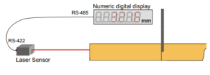 Tampilan Digital Numerik 6 Digit 500215 Numeric Digital Display 6 Digits #2