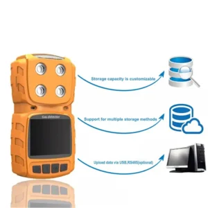 Mesin Uji Deteksi Gas MS104K Portable Diffusion Type 4-in-1 Gas Analyzer